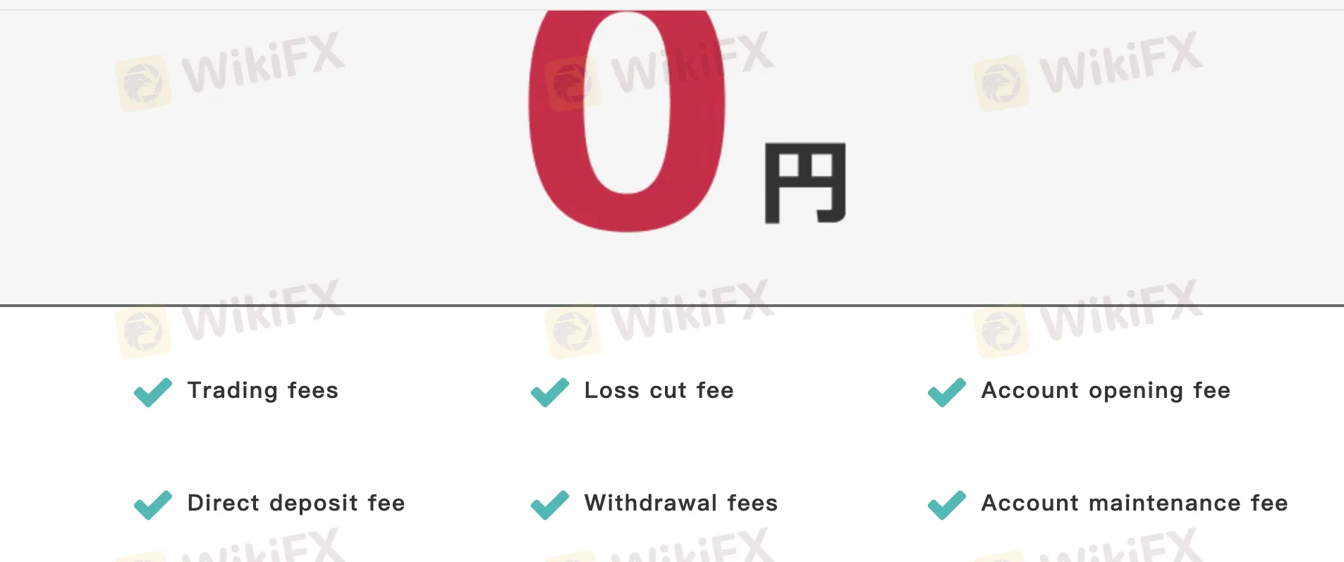 Non-Trading Fees