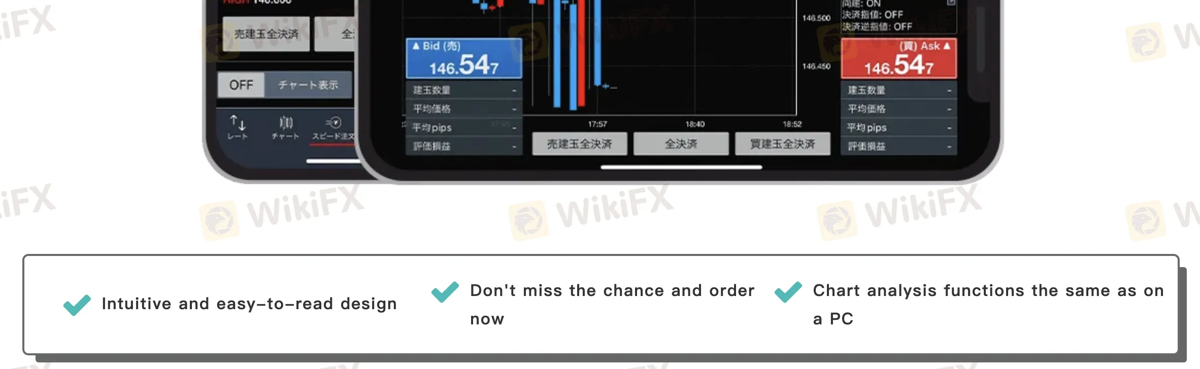 Trading Platform