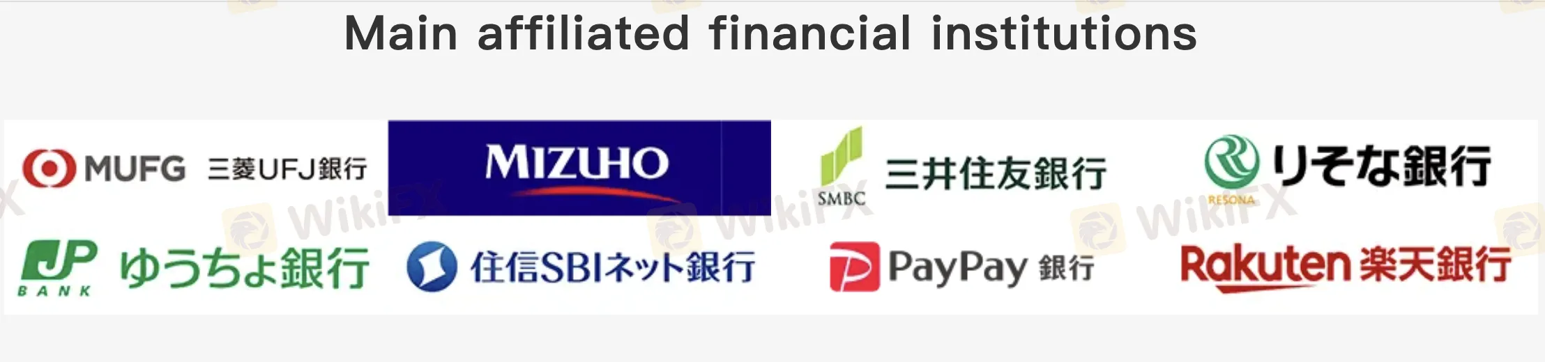 Deposit and Withdrawal