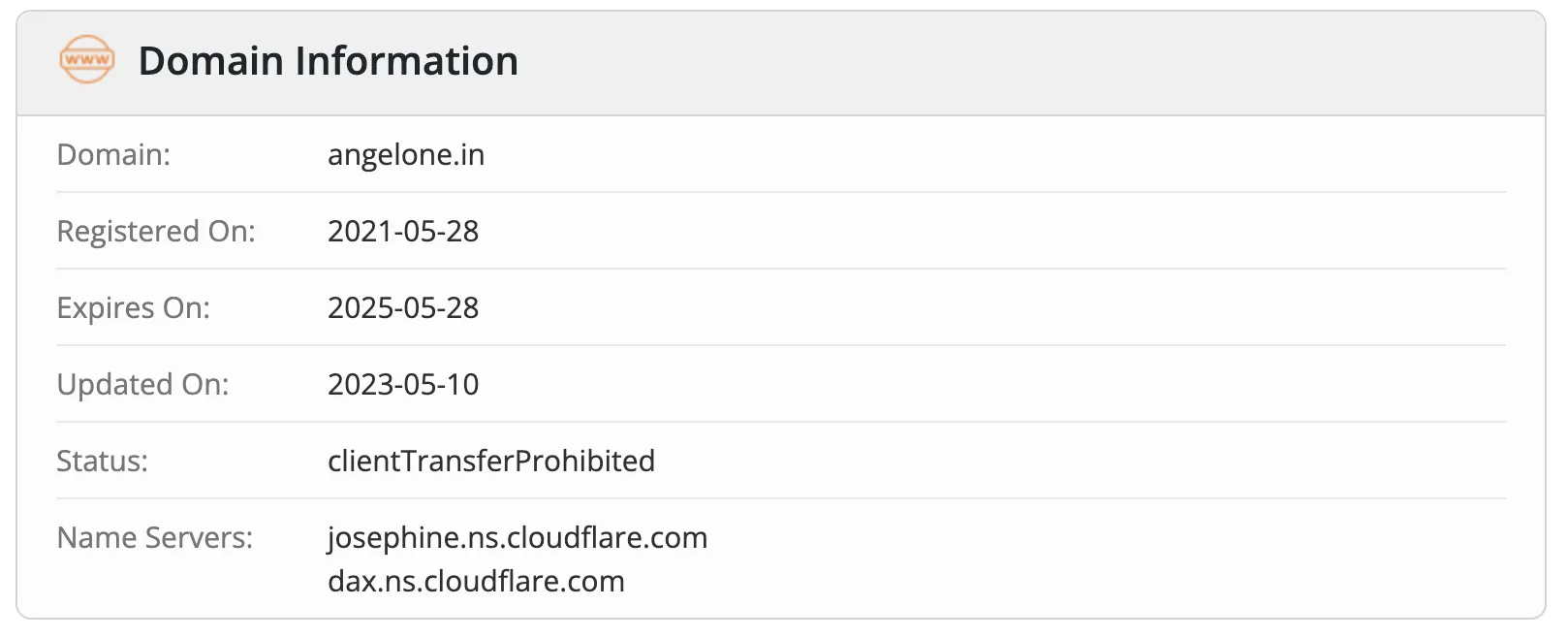 domain domain