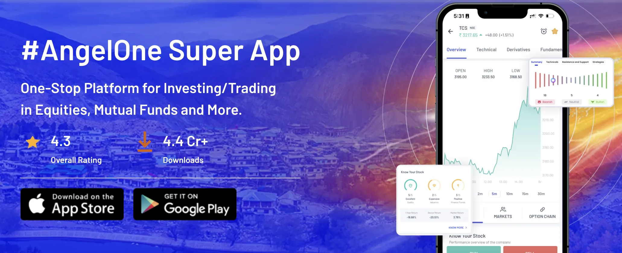 Trading Platform Trading Platform