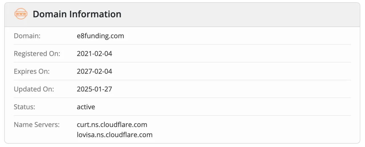 domain domain
