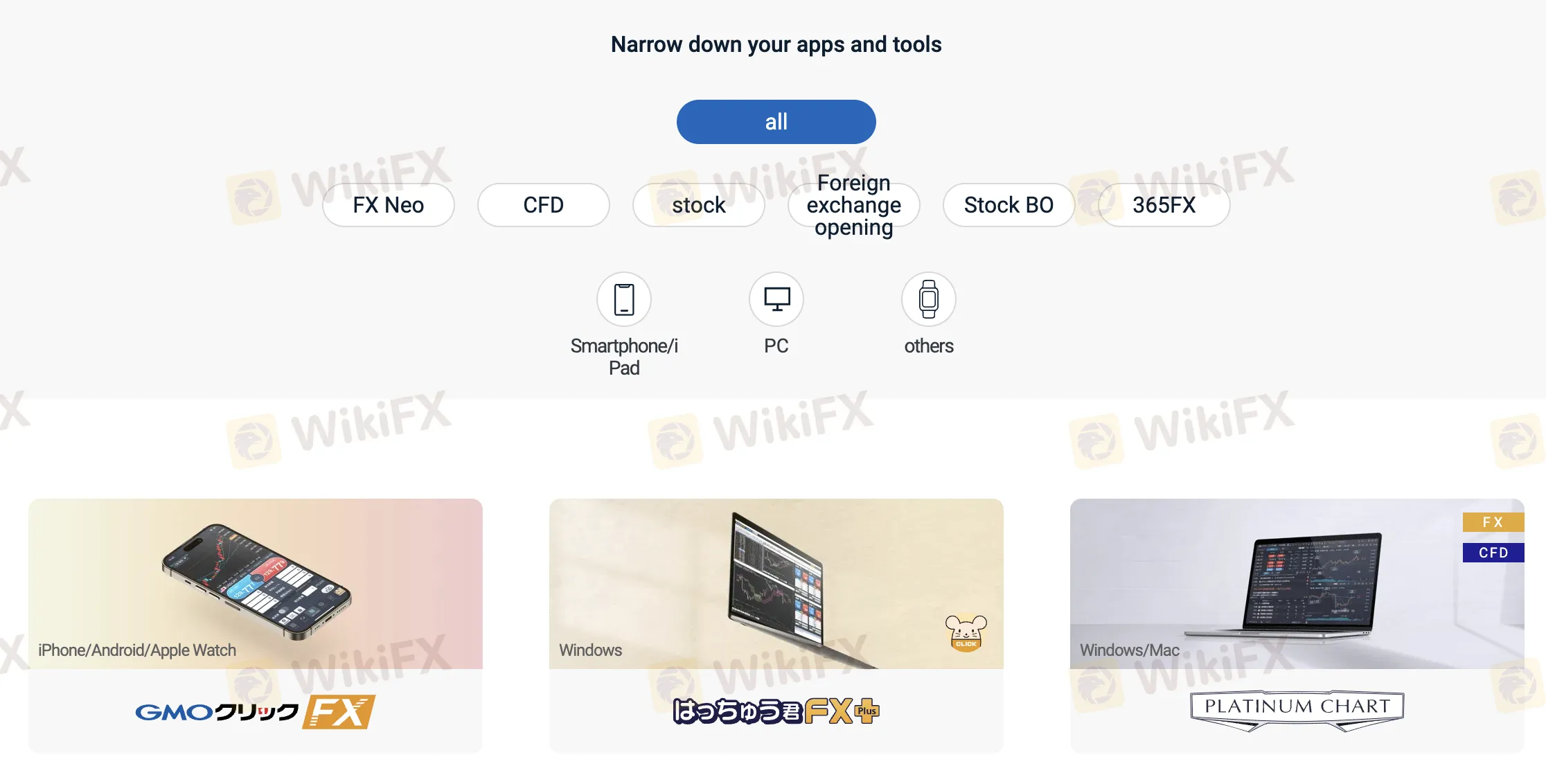Trading Platform