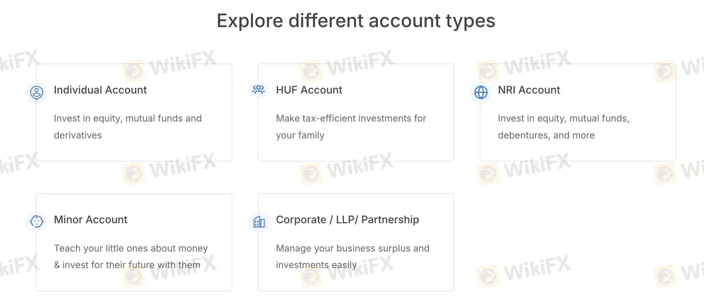 Account Types