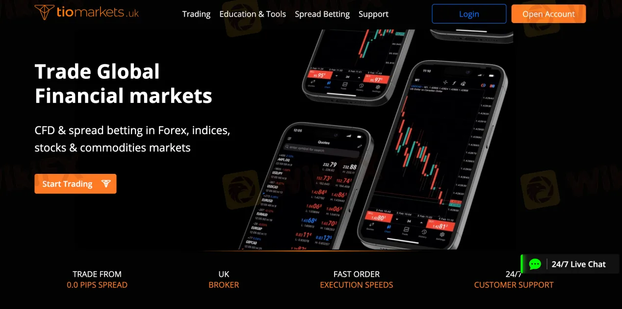 TIO Markets Information