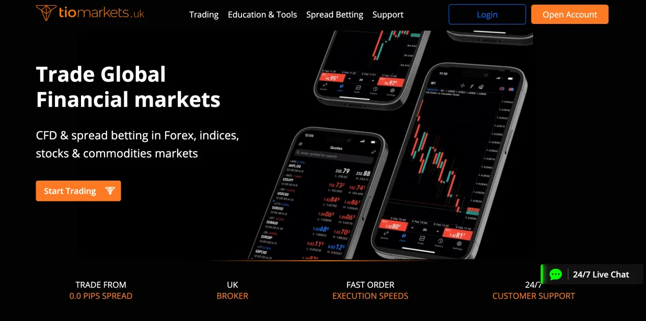 TIO Markets Informações TIO Markets Informações