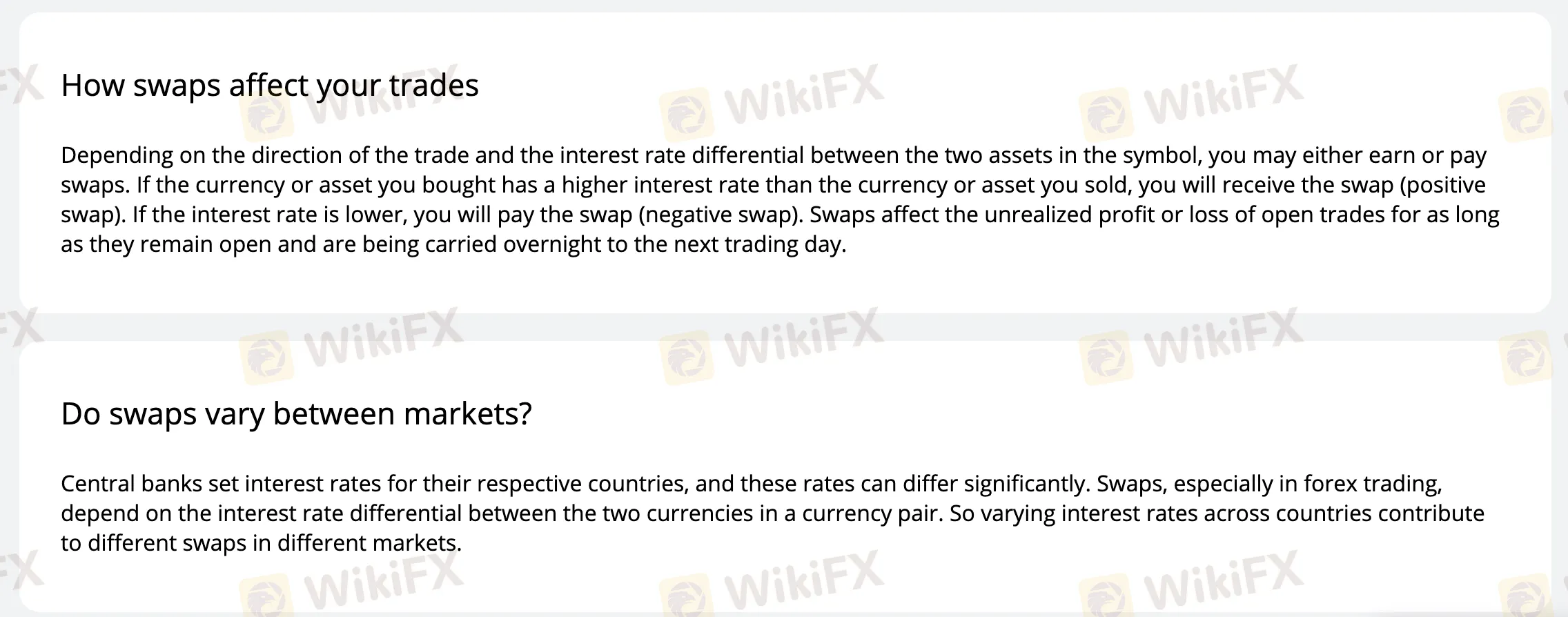 Swap Rates