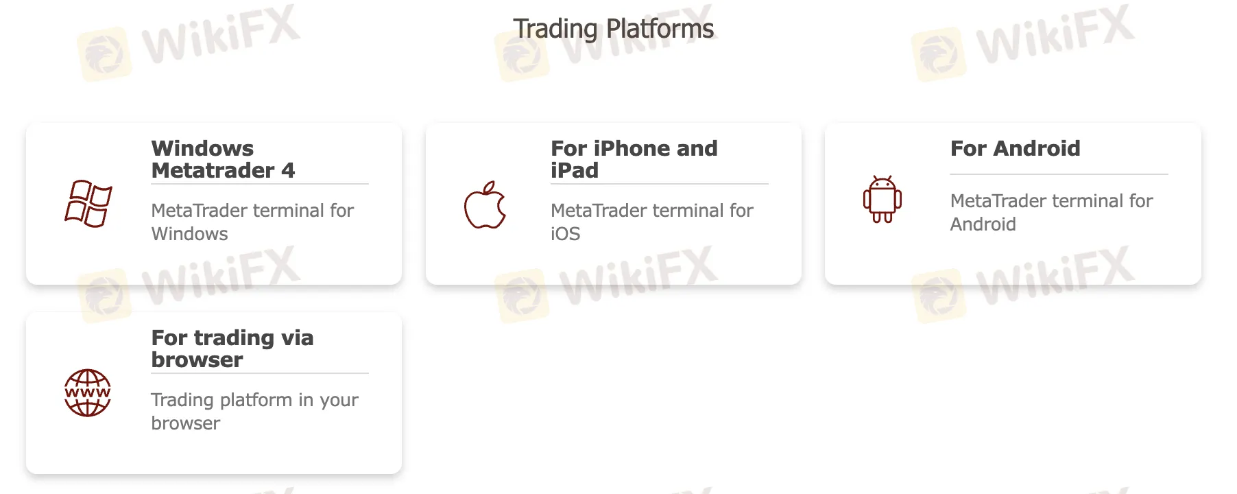 Trading Platform
