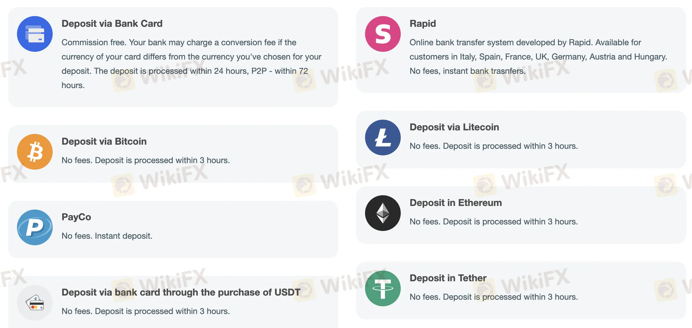 Deposit and Withdrawal