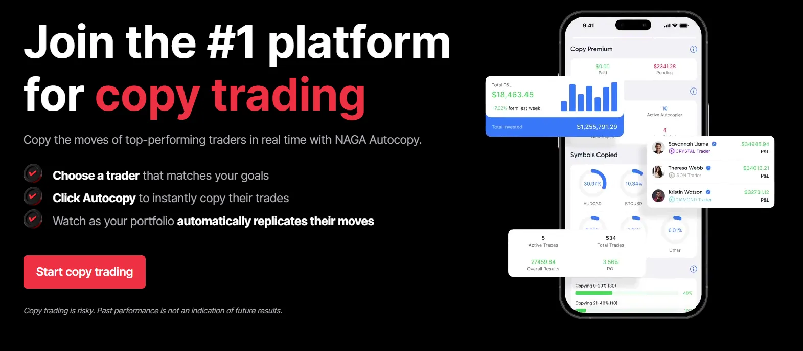 Copy Trading Copy Trading