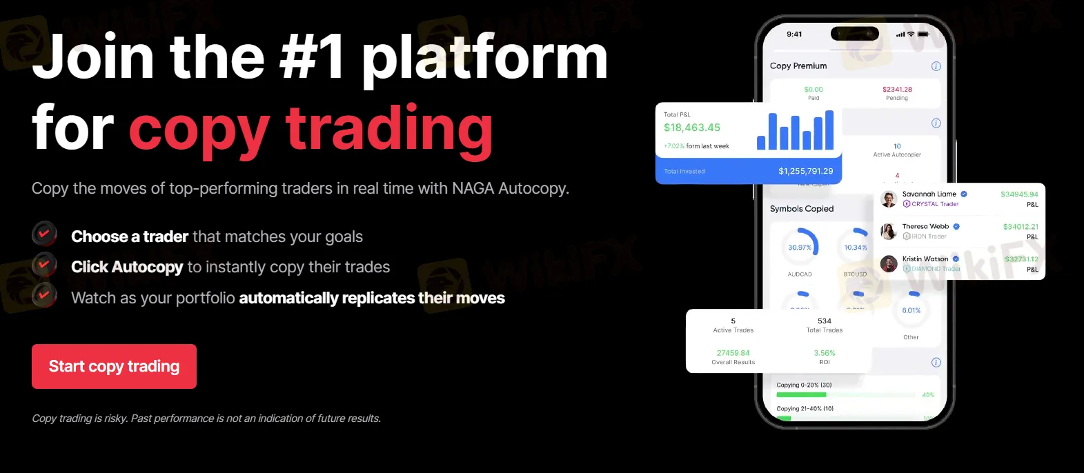 Copy Trading