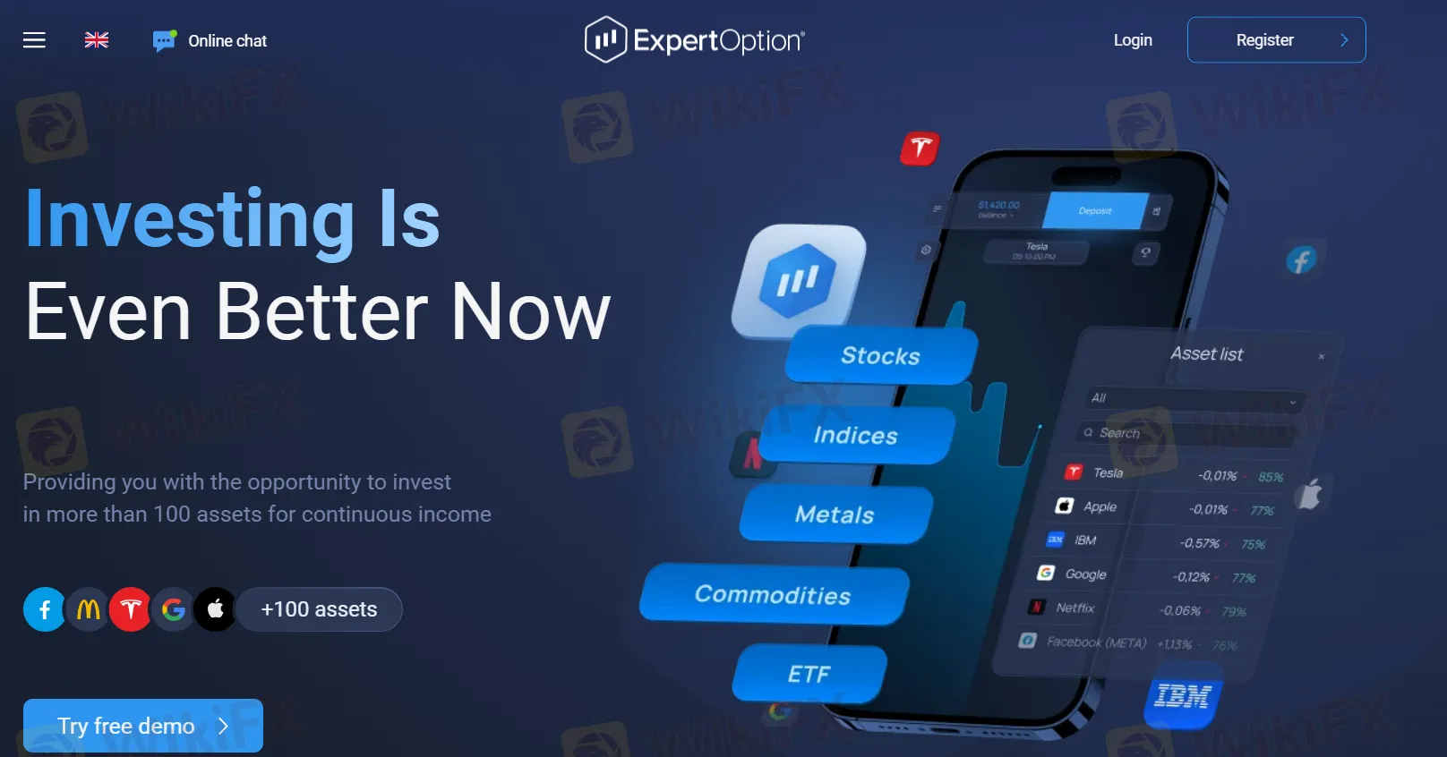 ExpertOption معلومات