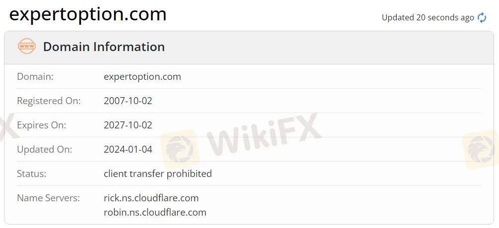 domain