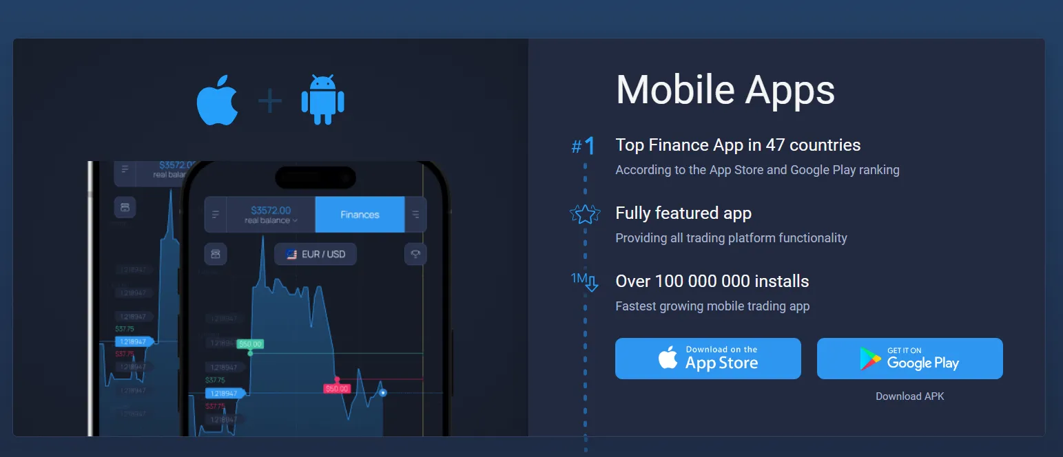 Plateforme de trading Plateforme de trading