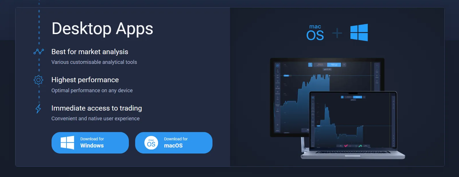 Plateforme de trading Plateforme de trading