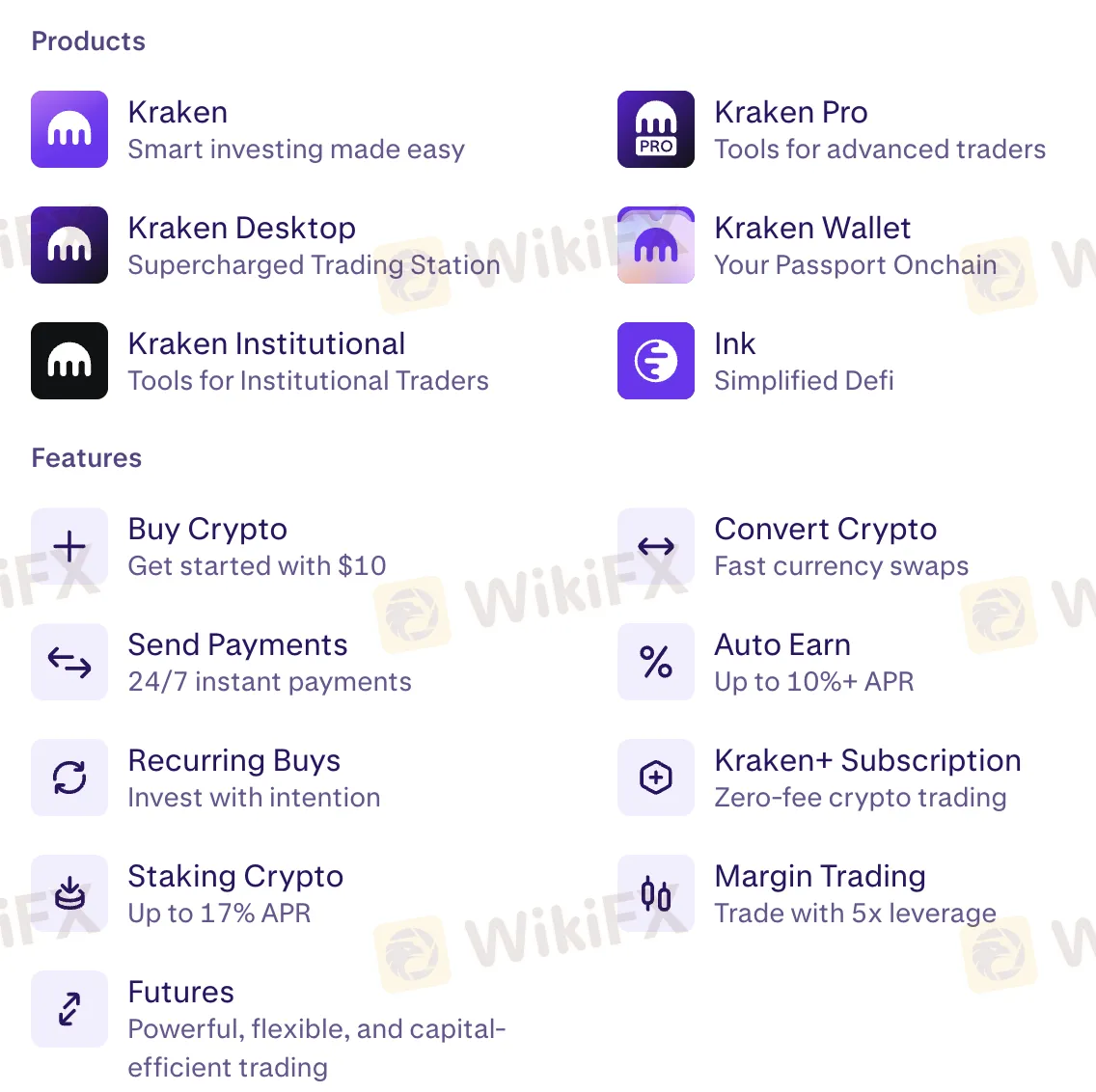 Products and Services