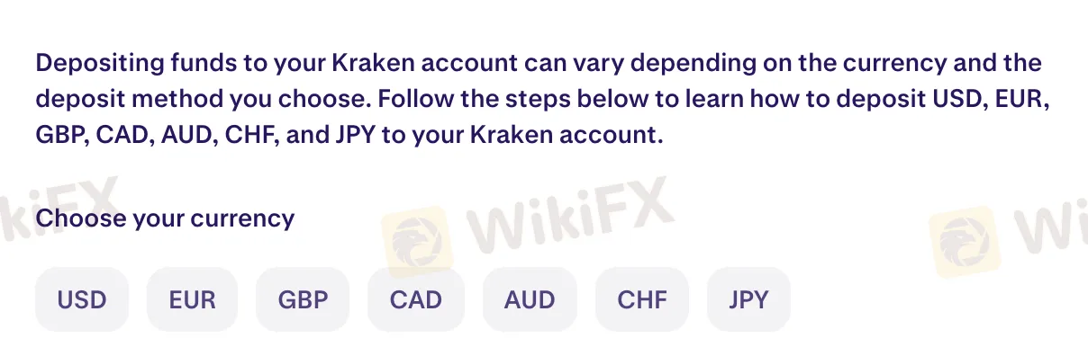Deposit and Withdrawal