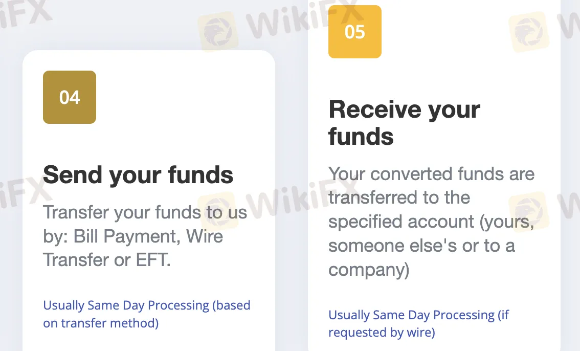 Deposit and Withdrawal