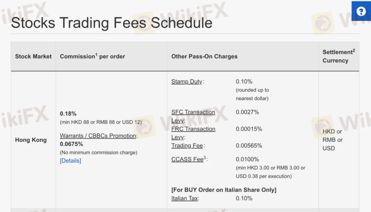 BOOM Fees