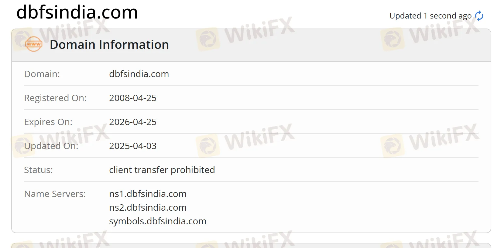 Impormasyon ng Domain