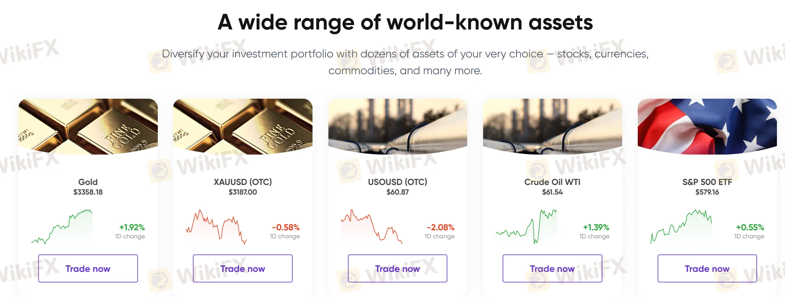 CapitalBear पर क्या व्यापार कर सकता हूँ? CapitalBear पर क्या व्यापार कर सकता हूँ?