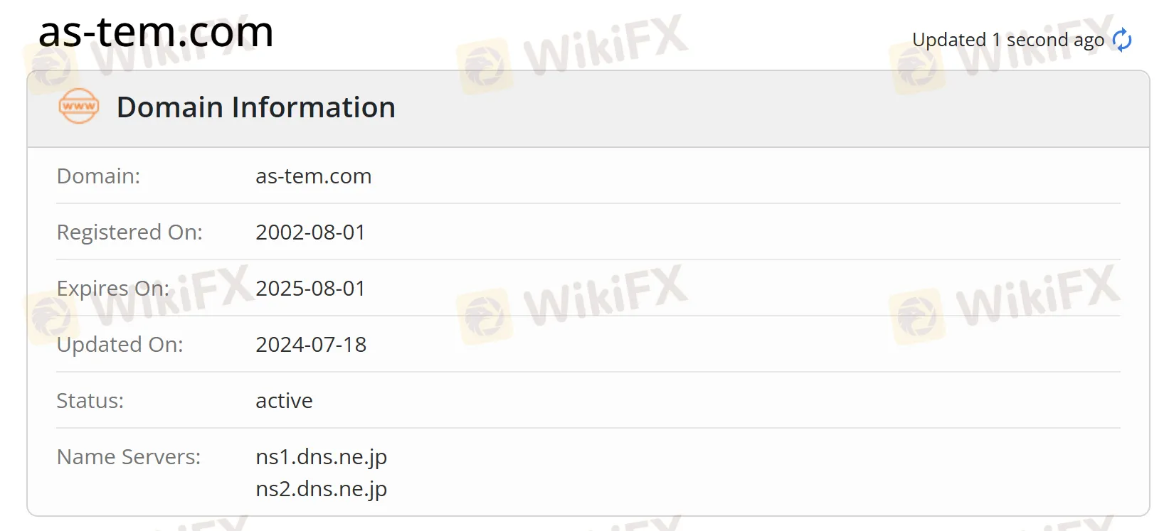 Информация о домене