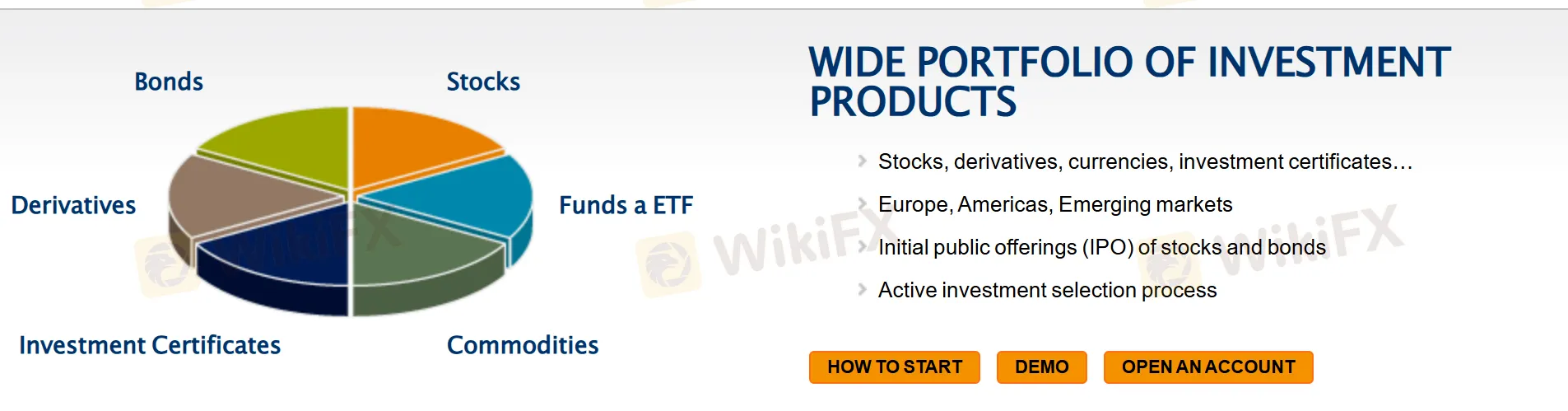 What Can I Trade on Patria Finance?