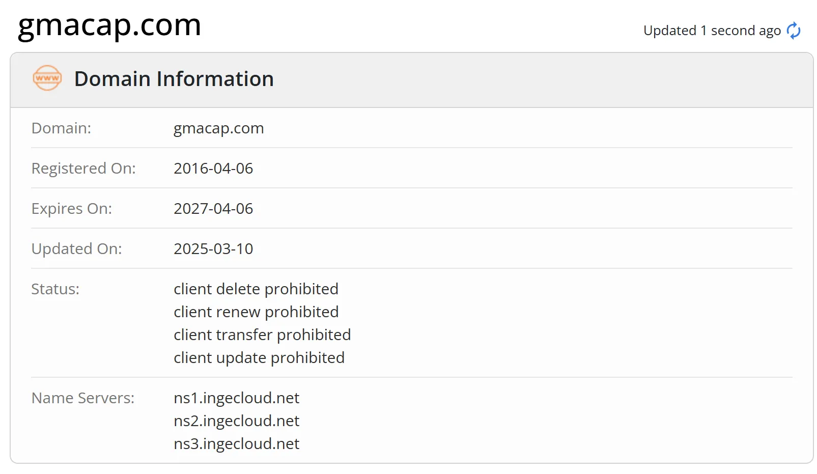 Domaininformationen Domaininformationen