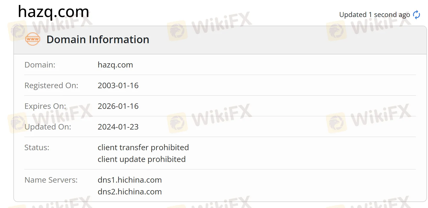 Información de dominio