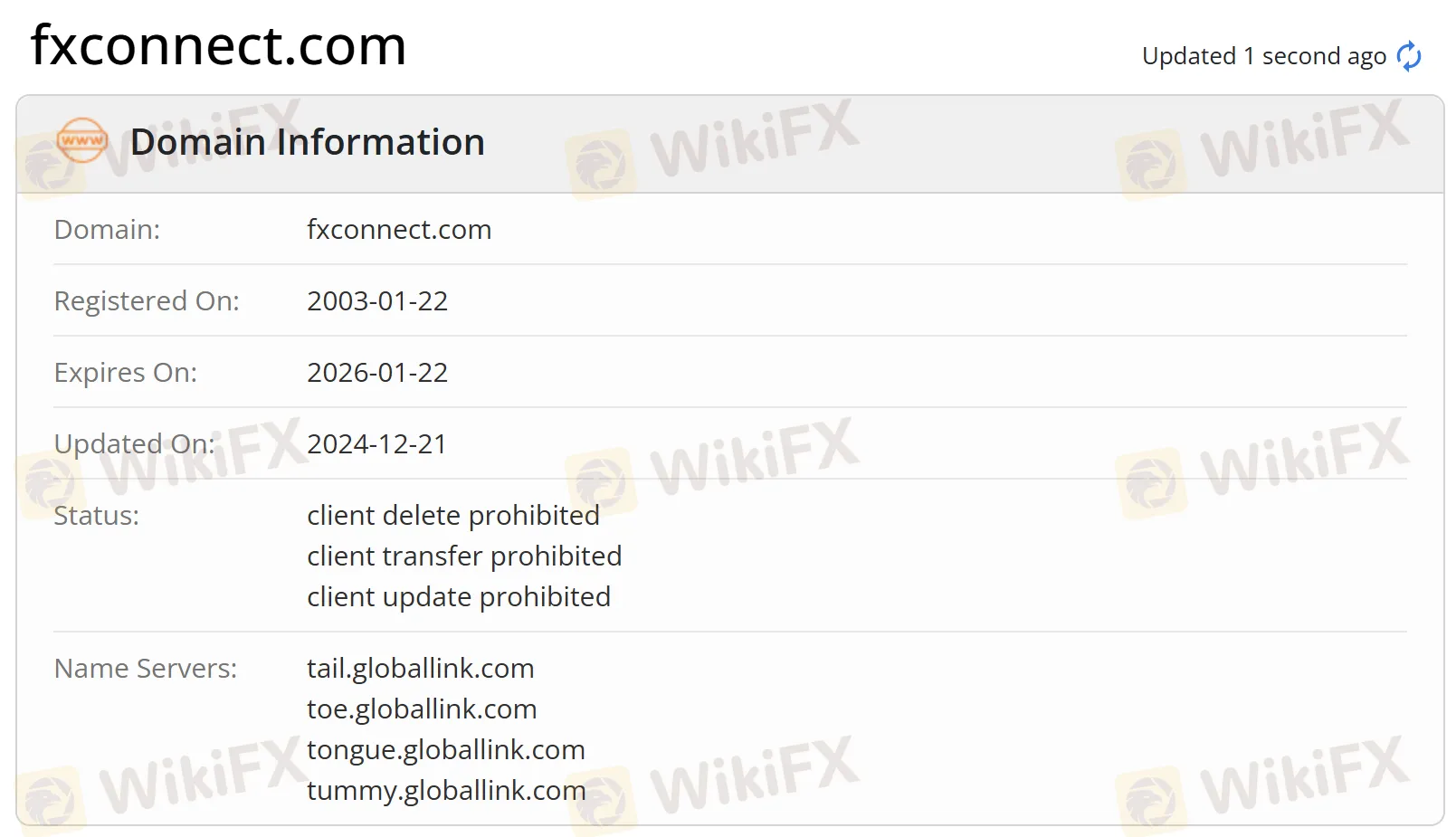 Domain information