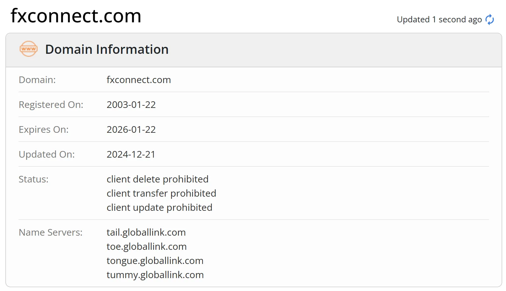 Domain information Domain information