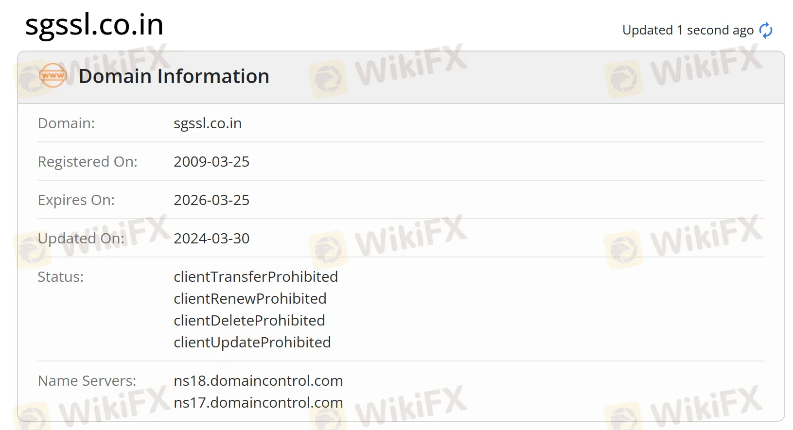 Информация о домене Информация о домене