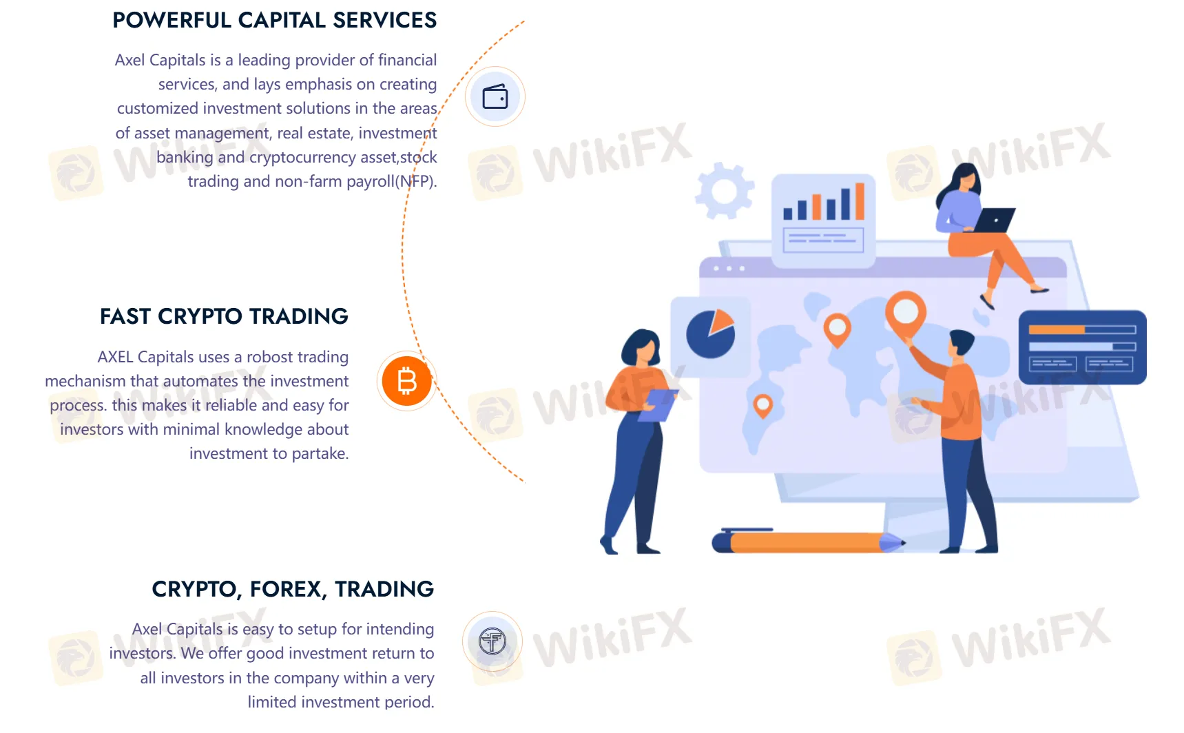 Axel Capitals 可以交易什麼？