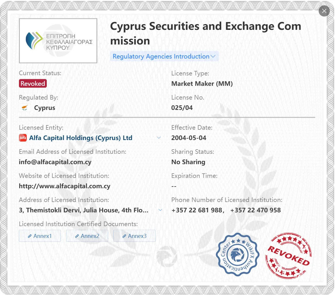 Licencia CySEC revocada