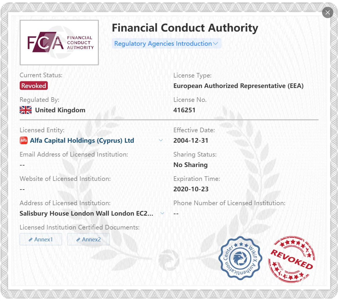 Licencia FCA revocada