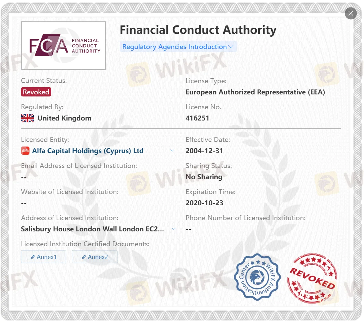 Licencia FCA revocada