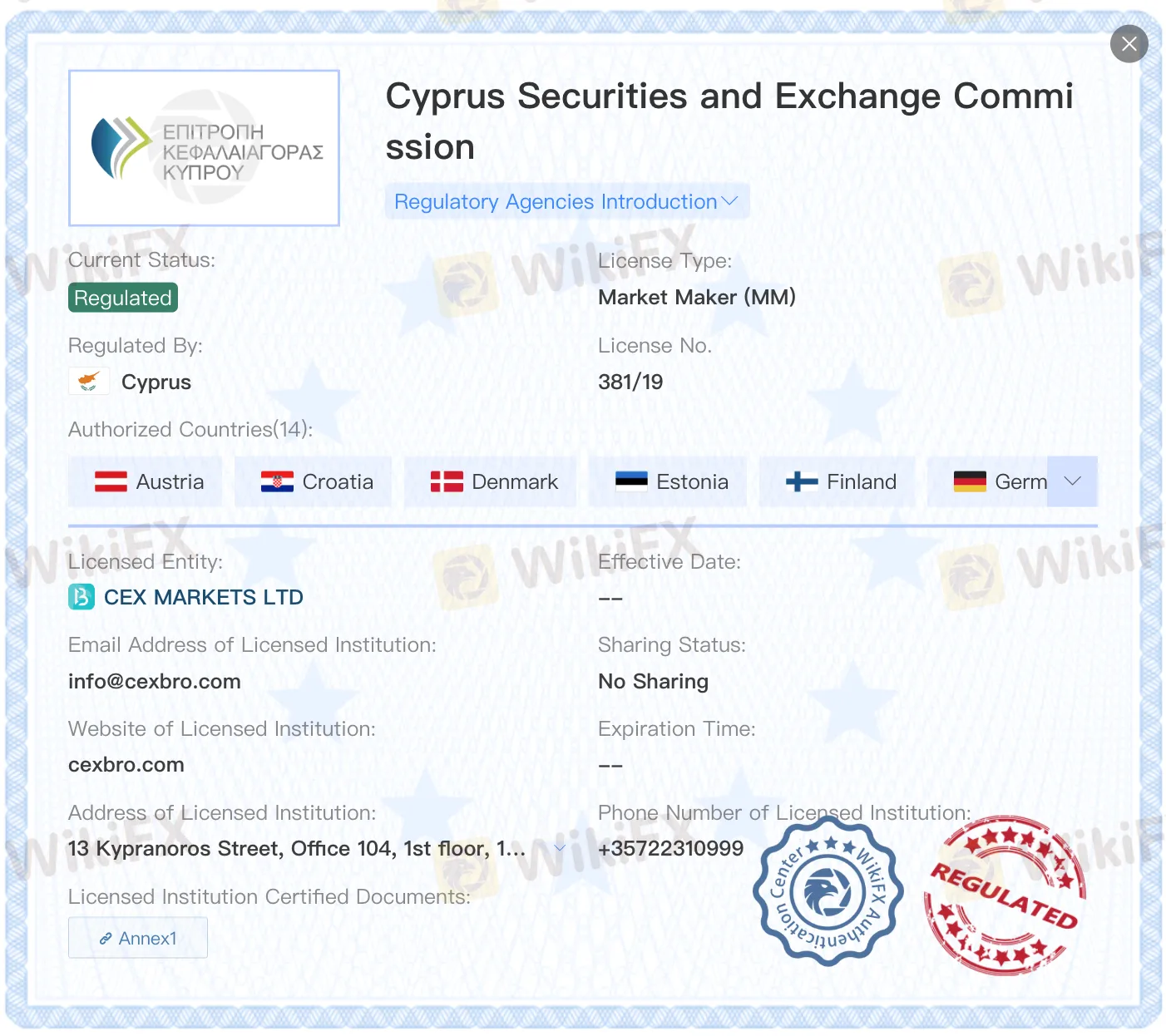 Regulated by CySEC