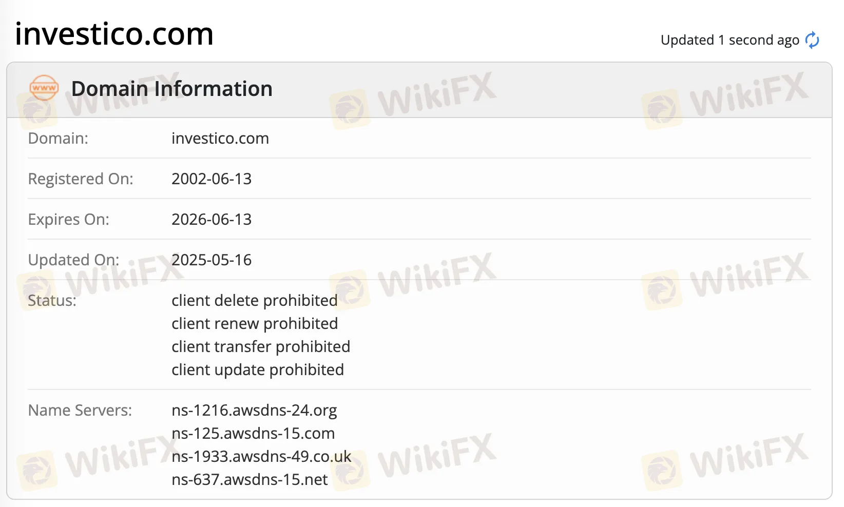 Domain information