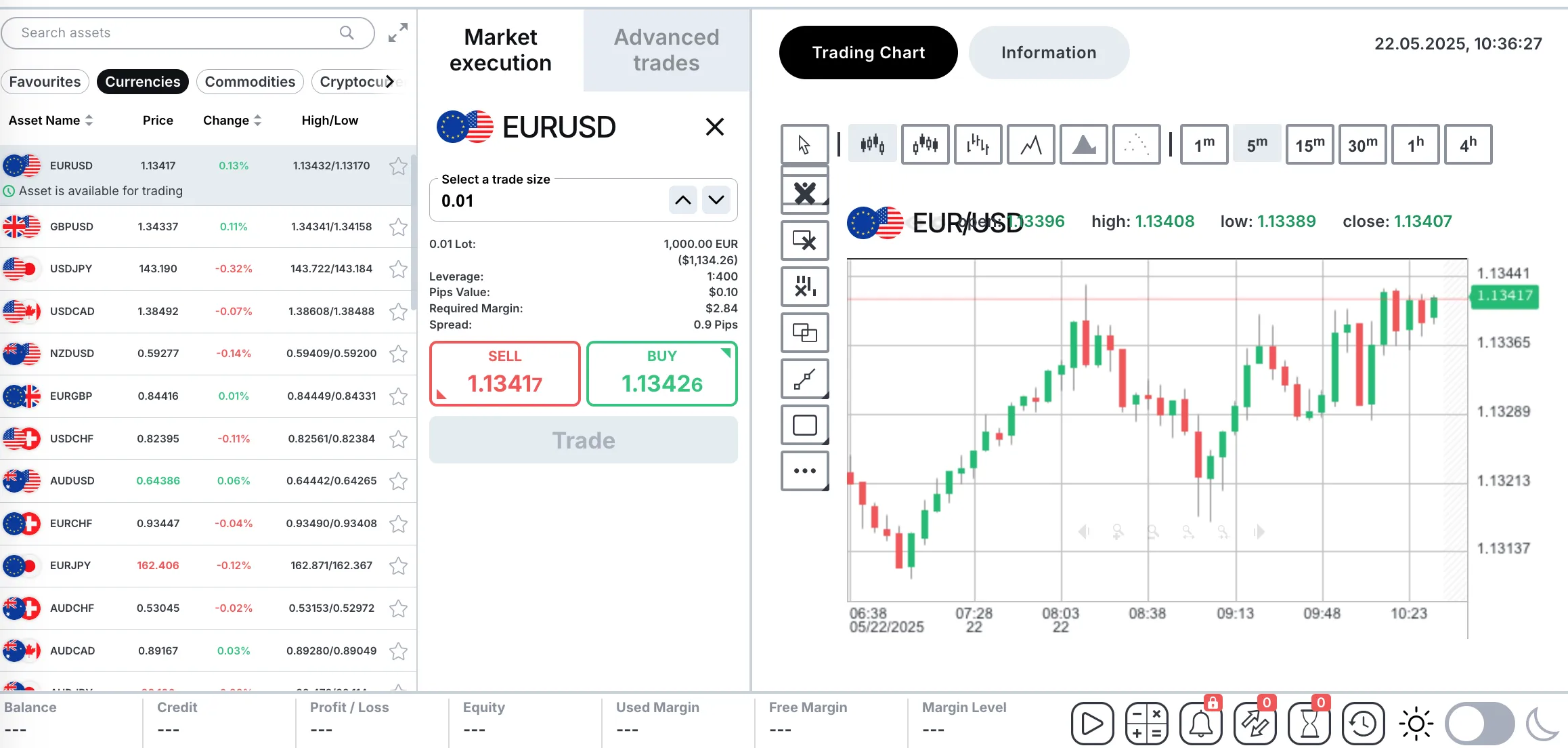 Investico webtrader