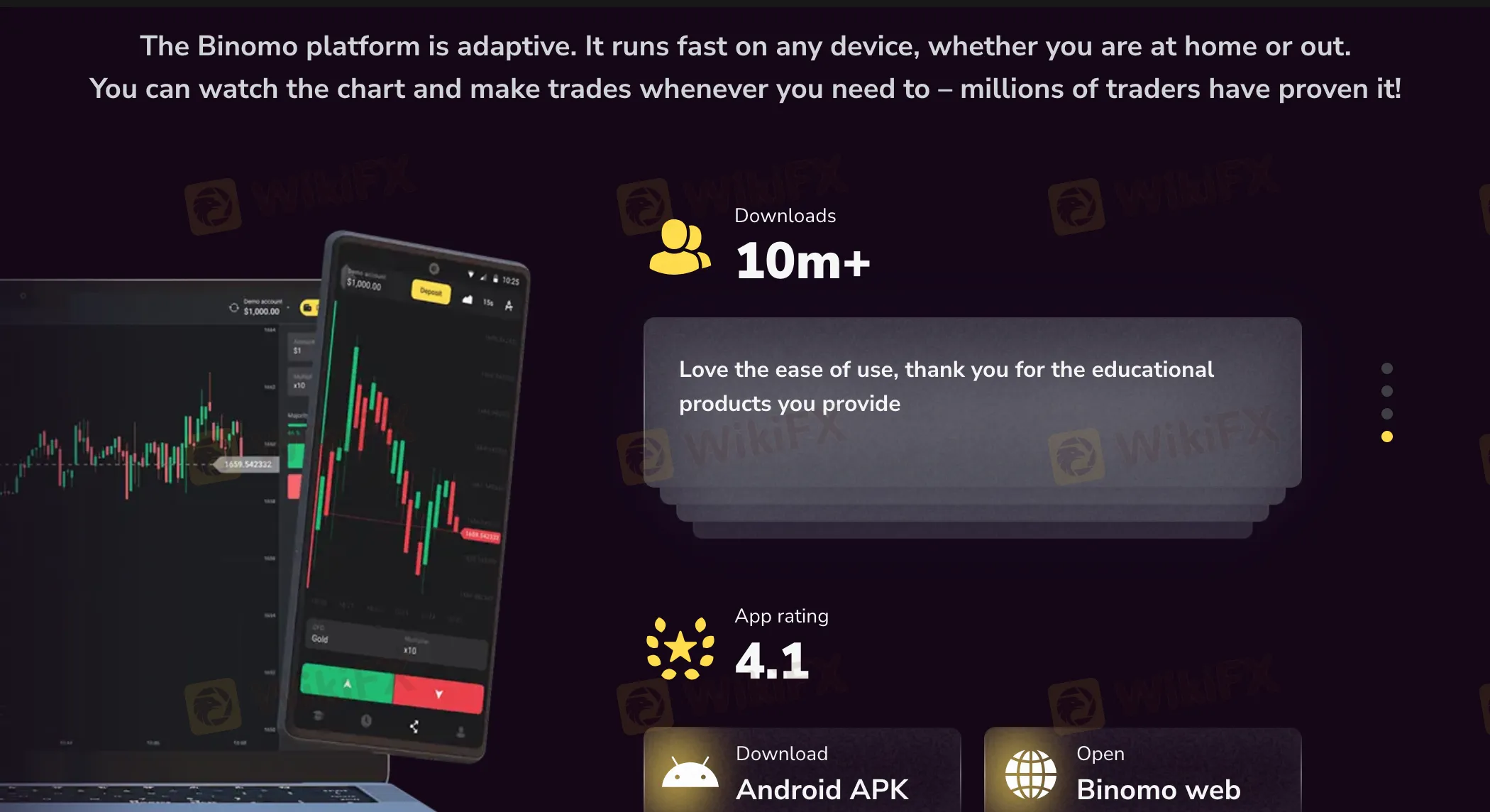 Binomo platform