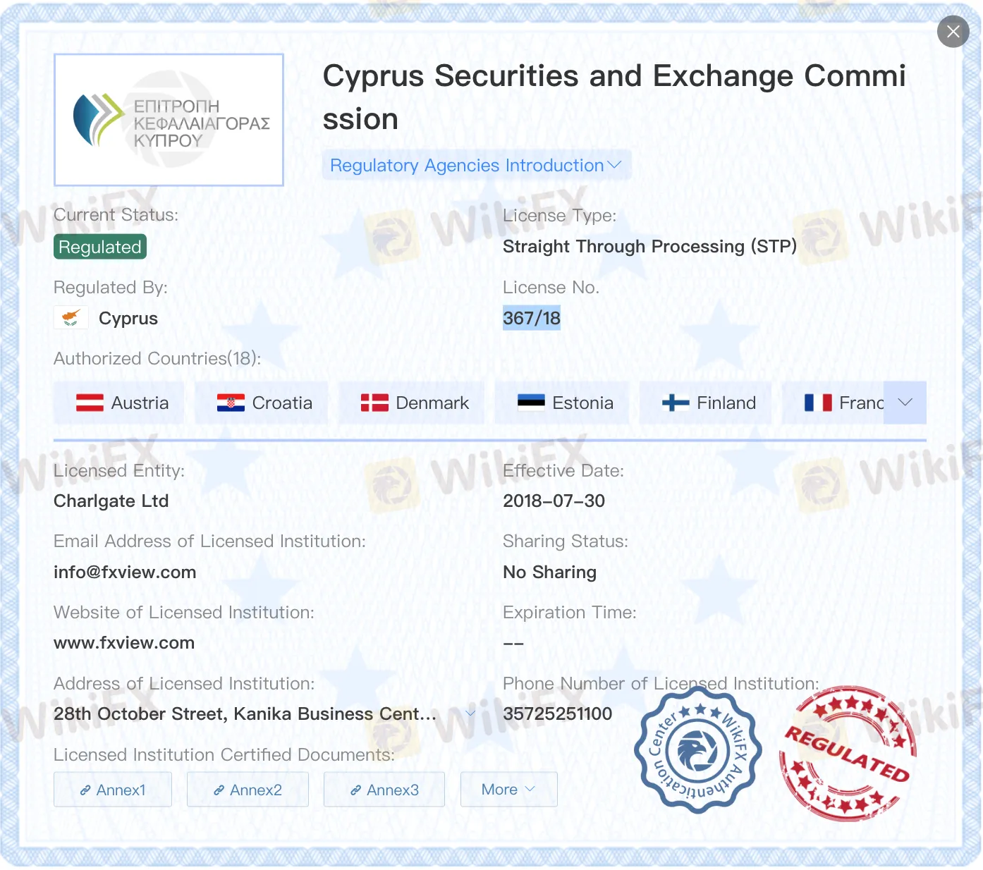 تنظمها CySEC