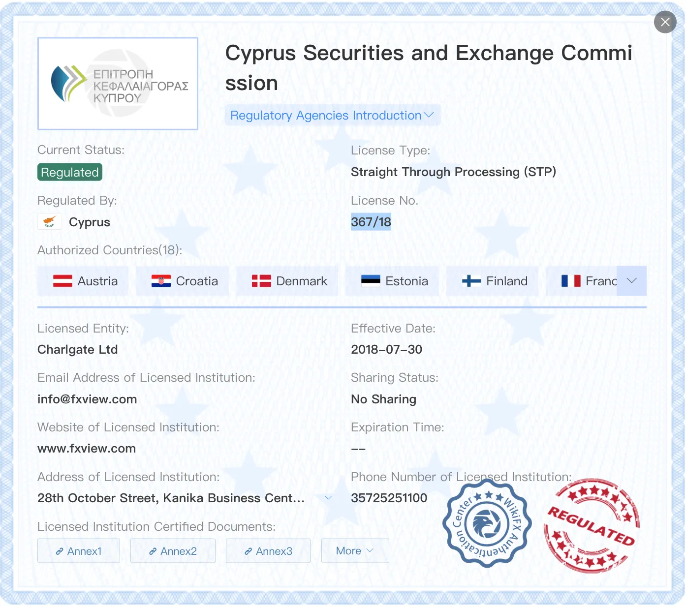 Regulated by CySEC Regulated by CySEC