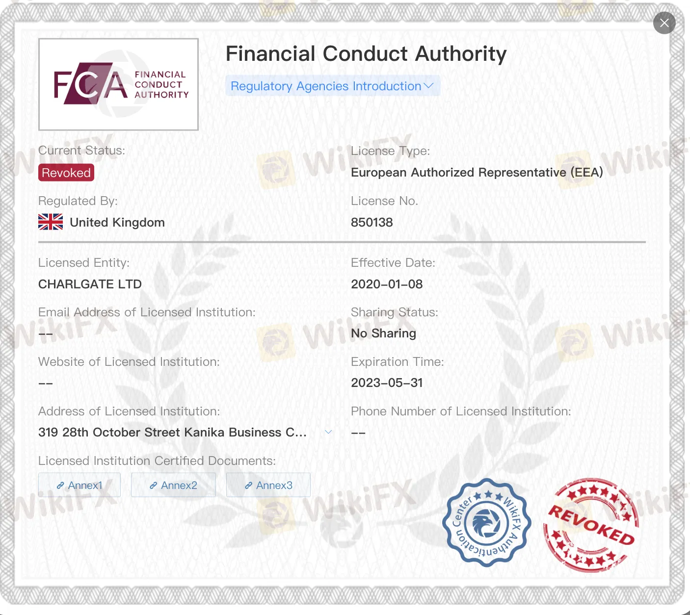 رخصة FCA الملغاة