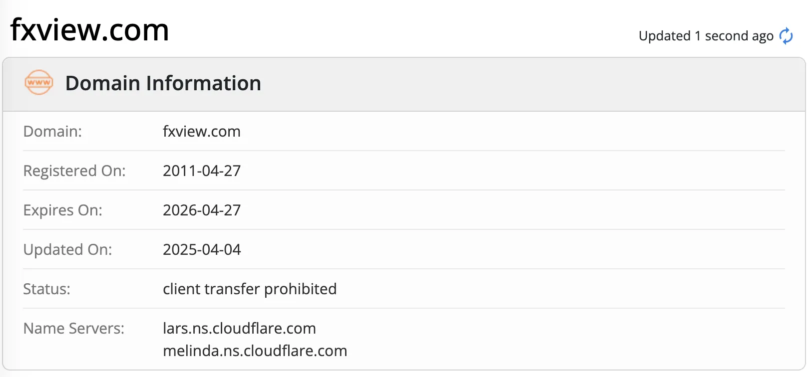 Domain information Domain information