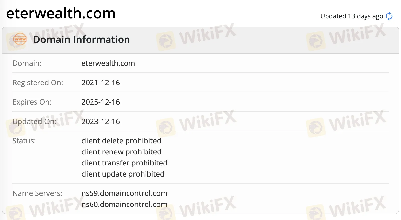 Informasi Domain