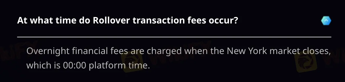 EterWealth 费用