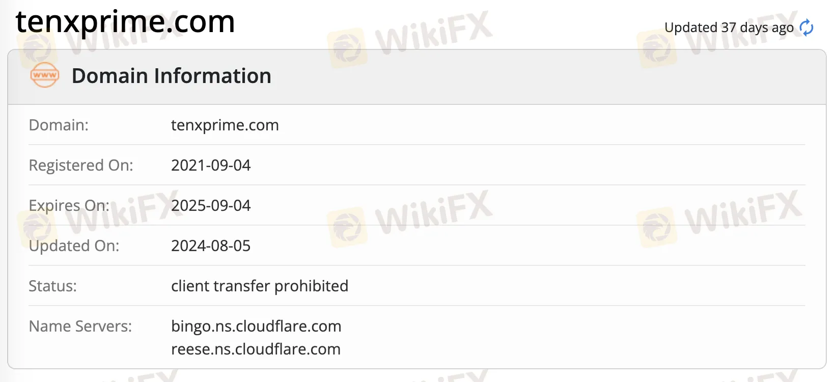 Información de dominio Información de dominio