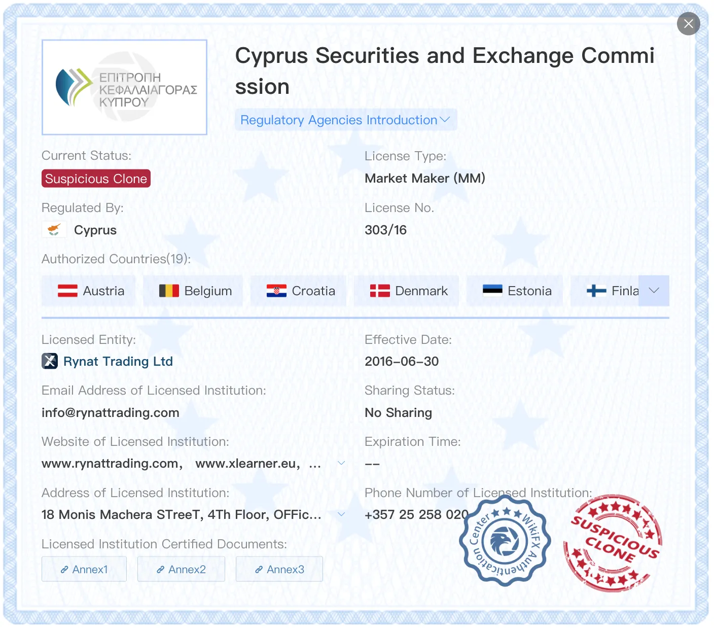 ใบอนุญาตโบรกเกอร์ลอน CySEC