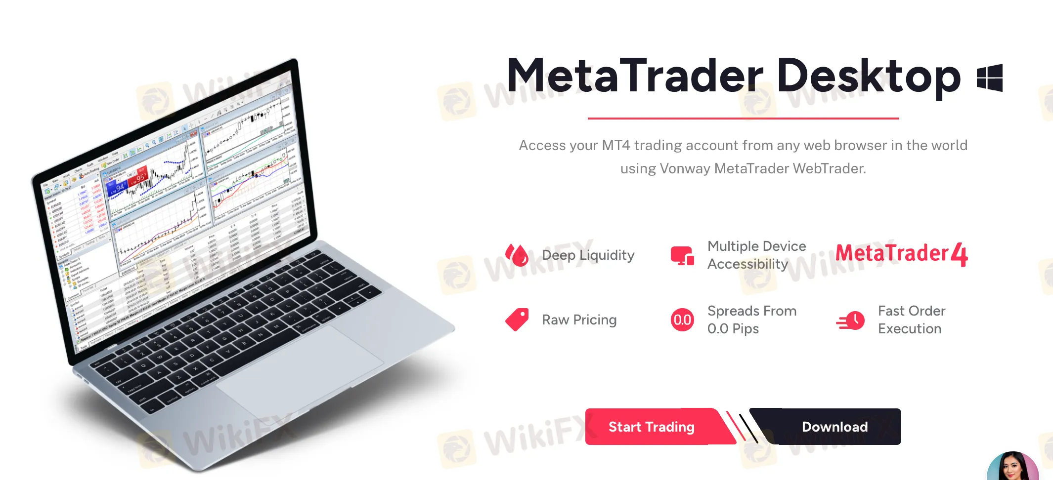 MT4 platform