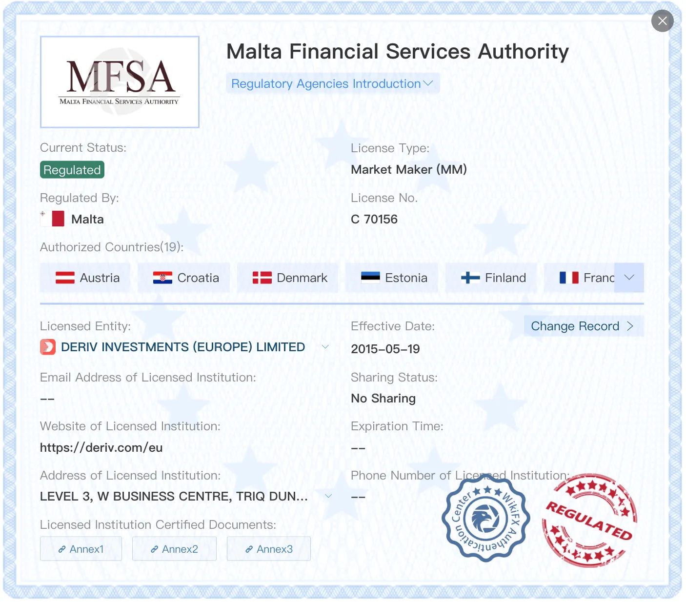 Reguliert von der MFSA